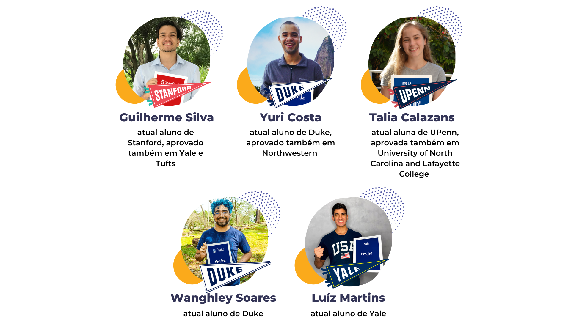 BR-Scholarship-Winners-2023-Luiz-Included.png